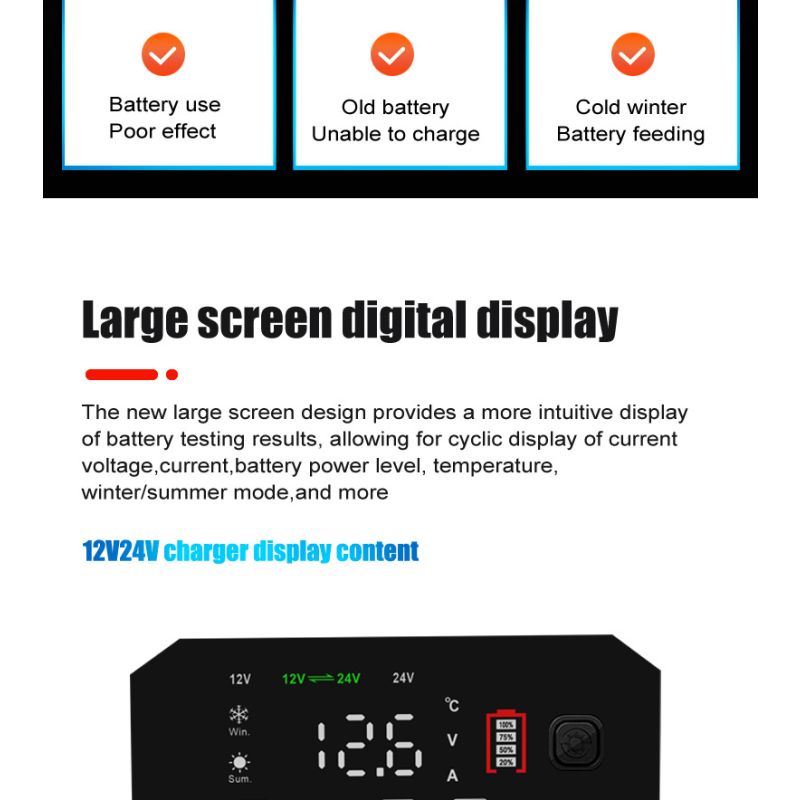 FOXSUR 20A Portable Car Battery Charger 12V 24V for Motorcycle Truck AGM LiFePO4 Lead Acid Battery Maintenance