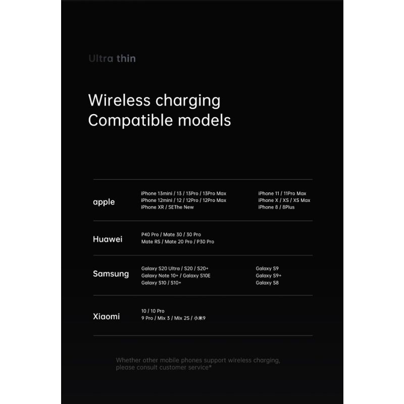 Magnetic Wireless Power Bank 10000mAh Fast Induction Charger for iPhone 12 13 Pro Max Stylish Charging Solution