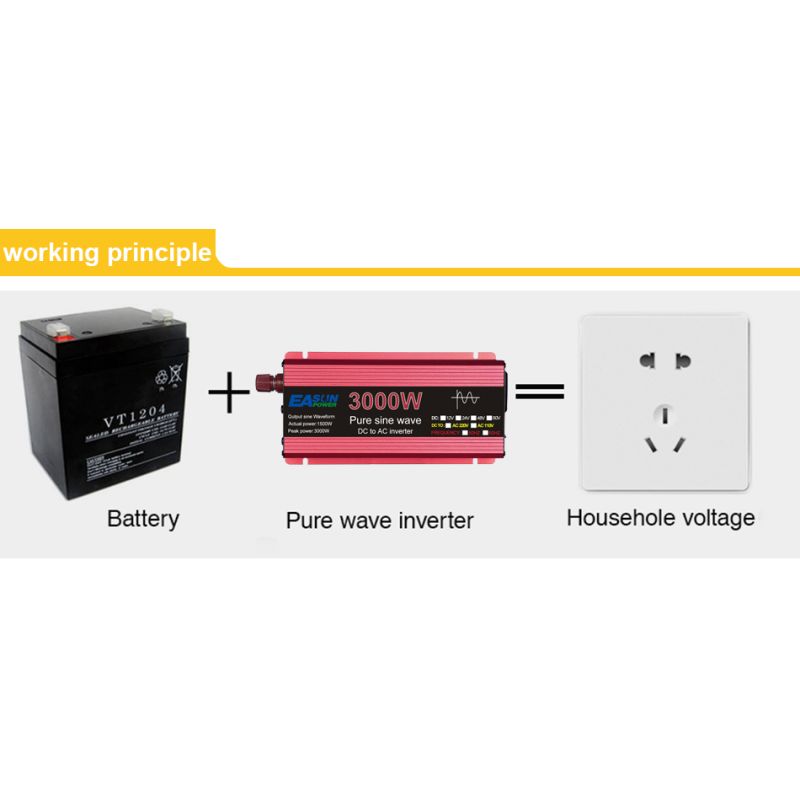 Inversor de onda senoidal pura 3000W 2200W 1600W 1000W Tensão DC 12V 24V para AC 110V 220V Transformador de Energia Inversor Solar