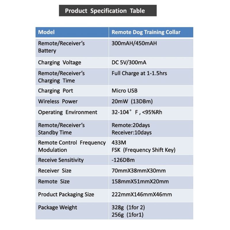 2021 Nova coleira de treinamento de cães com colar de choque impermeável recarregável remoto para cães 3 modos de treinamento, bipe vibração e choque