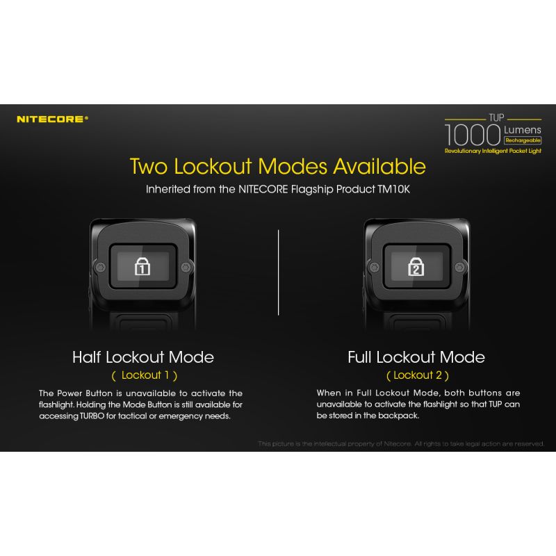 Nitecore tup xp-l hd v6 led 1000 lumens USB recarregável mini lanterna