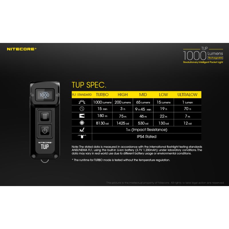 Nitecore tup xp-l hd v6 led 1000 lumens USB recarregável mini lanterna
