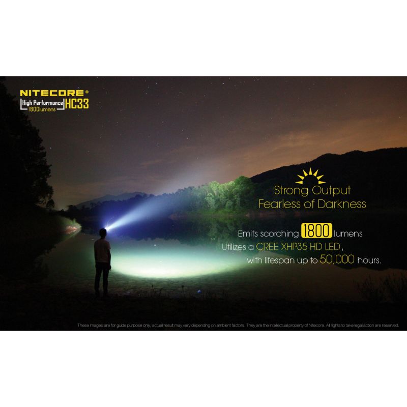 Nitecore HC33 XHP35 1800 Lumensed Headlamp