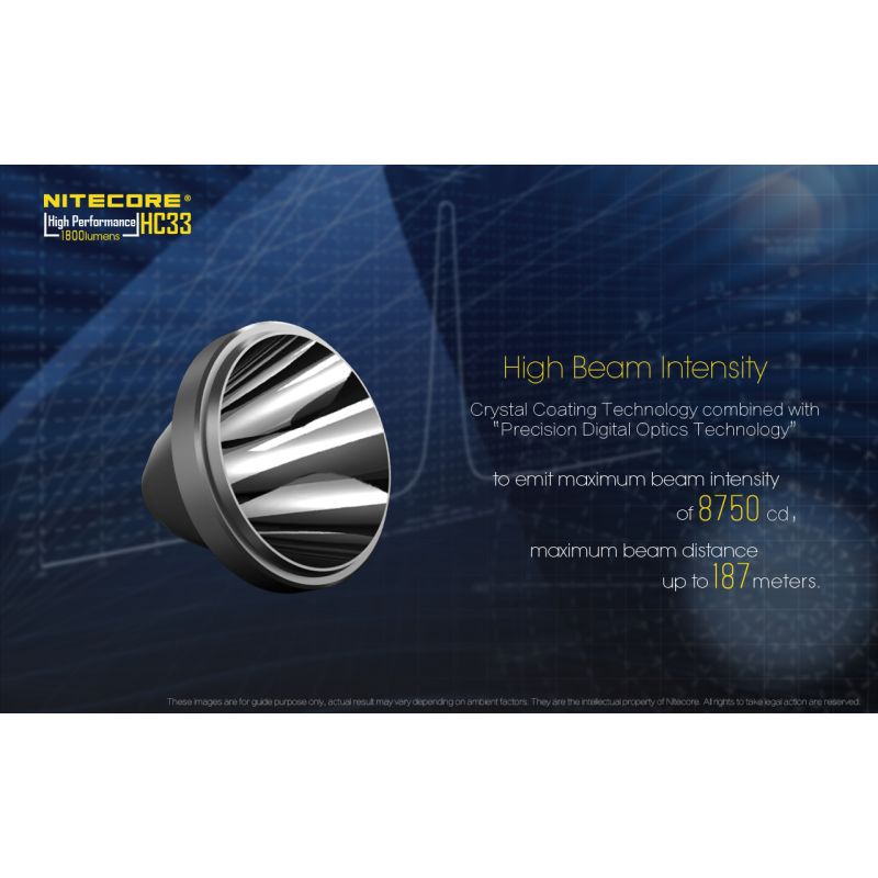 Nitecore HC33 XHP35 1800 Lumensed Headlamp