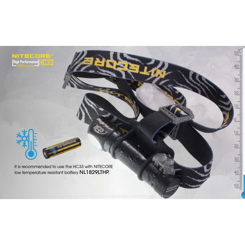Nitecore HC33 XHP35 1800 Lumensed Headlamp