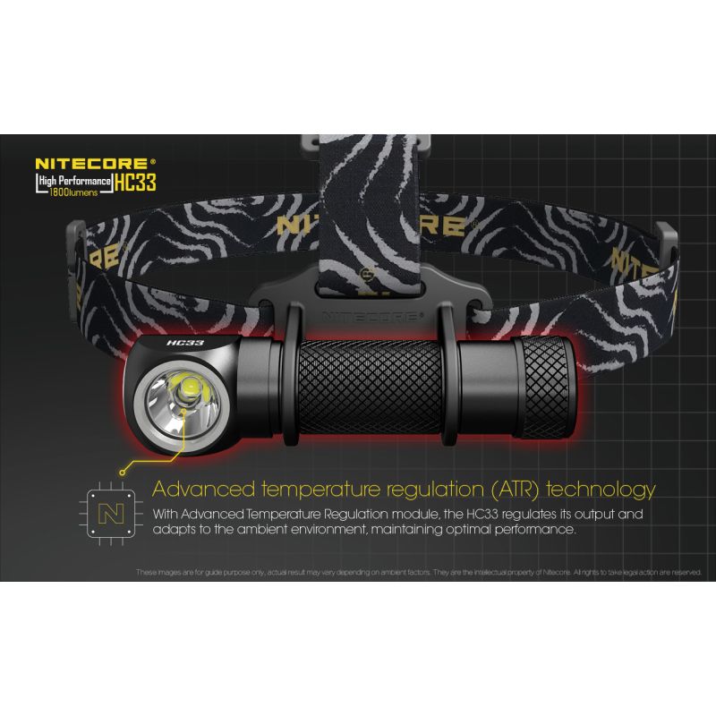 Nitecore HC33 XHP35 1800 Lumensed Headlamp