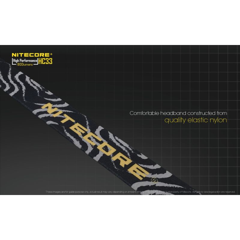 Nitecore HC33 XHP35 1800 Lumensed Headlamp