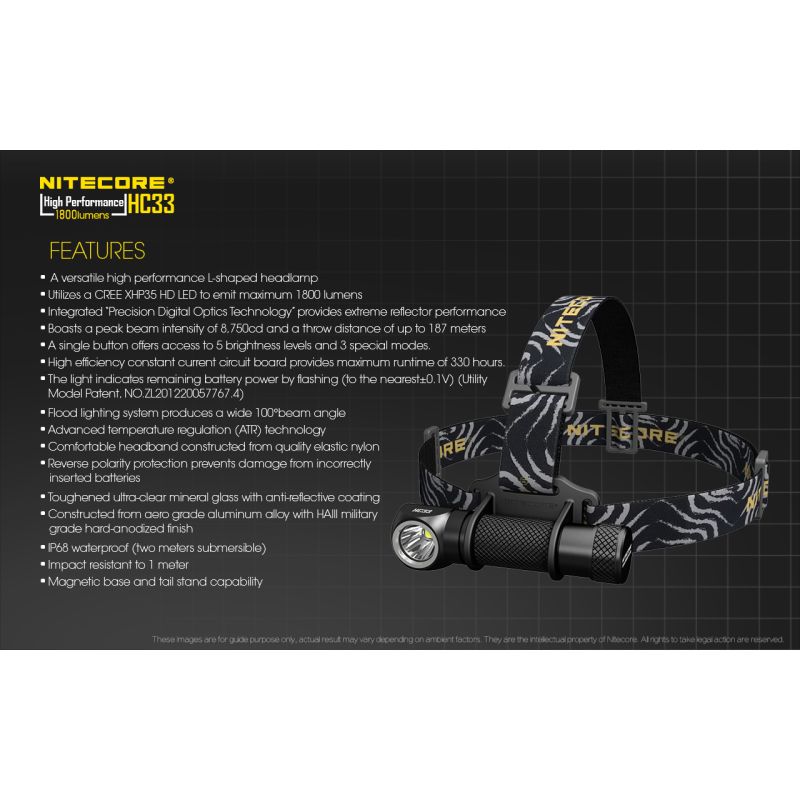 Nitecore HC33 XHP35 1800 Lumensed Headlamp