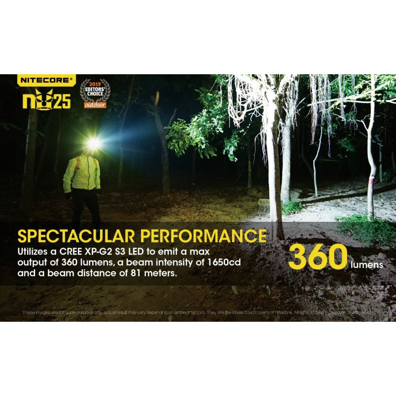 Nitecore Nu25 XP-G2 S3 LED 360 Lumens LED Farol Recarregável