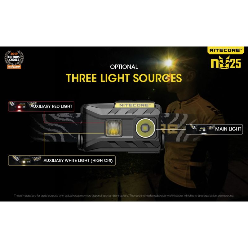 Nitecore Nu25 XP-G2 S3 LED 360 Lumens LED Farol Recarregável