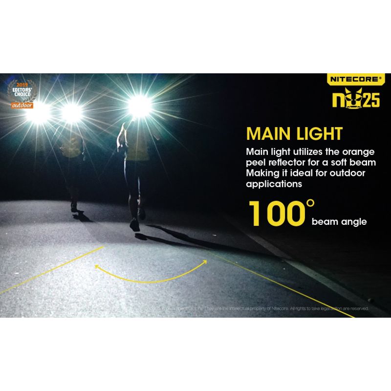 Nitecore Nu25 XP-G2 S3 LED 360 Lumens LED Farol Recarregável