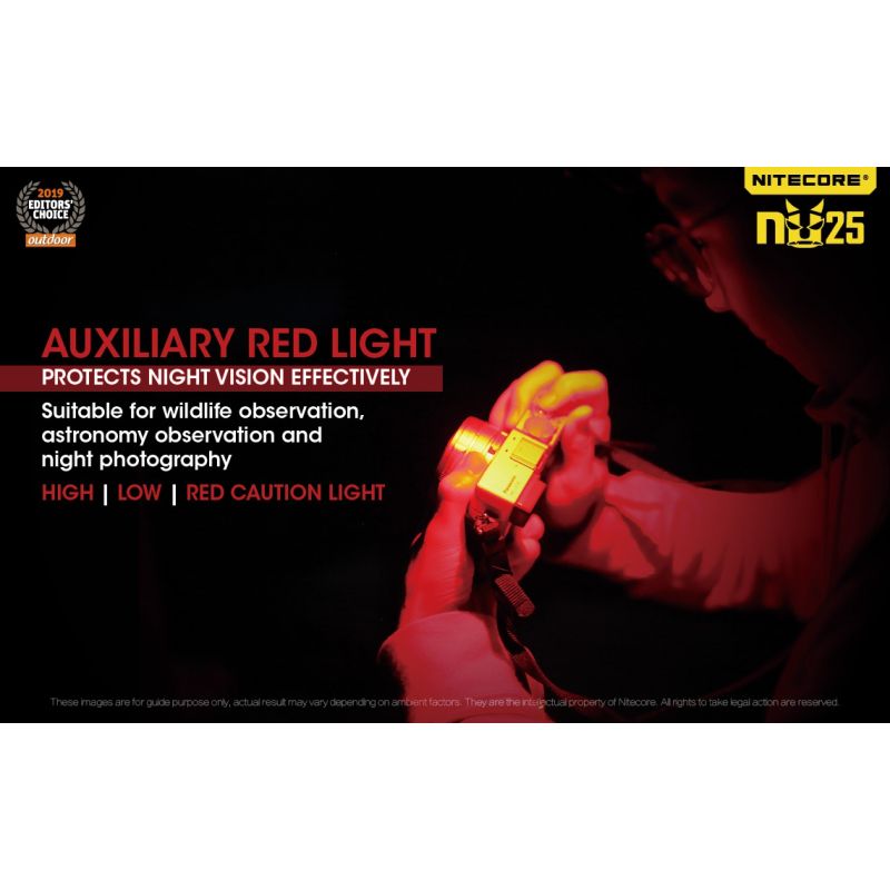 Nitecore Nu25 XP-G2 S3 LED 360 Lumens LED Farol Recarregável