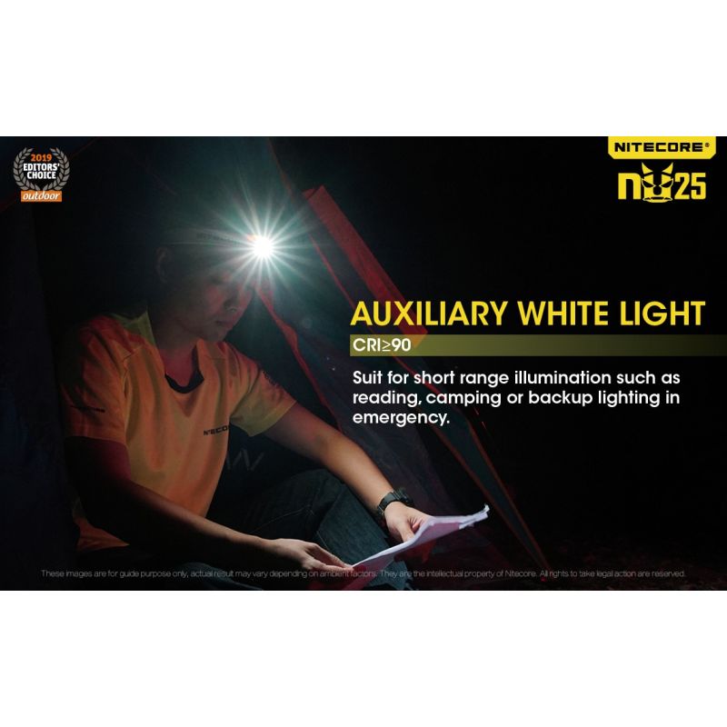 Nitecore Nu25 XP-G2 S3 LED 360 Lumens LED Farol Recarregável