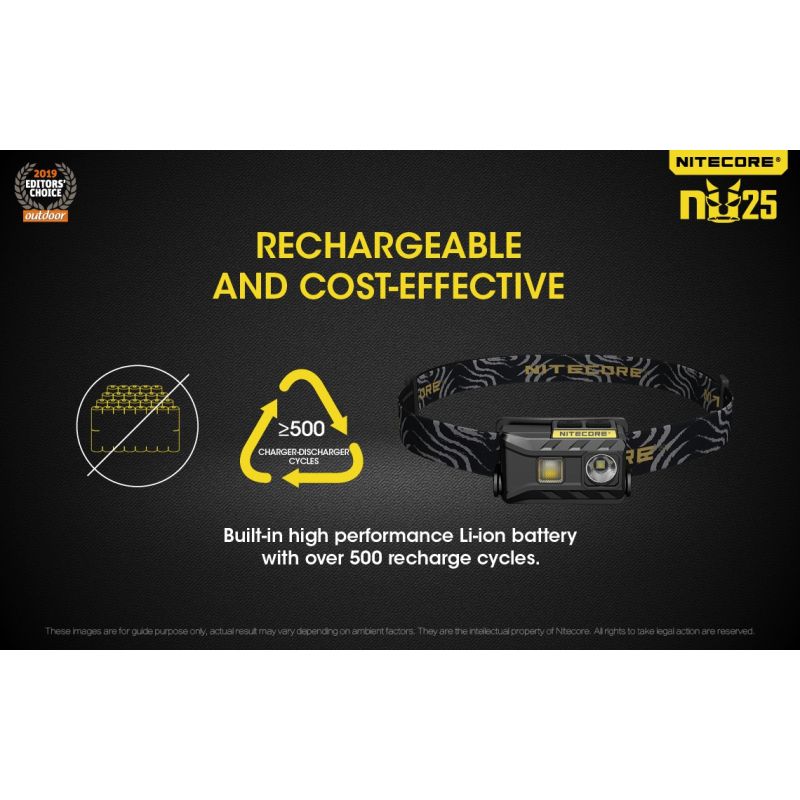 Nitecore Nu25 XP-G2 S3 LED 360 Lumens LED Farol Recarregável
