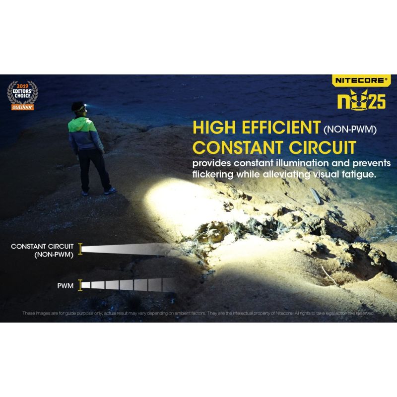 Nitecore Nu25 XP-G2 S3 LED 360 Lumens LED Farol Recarregável