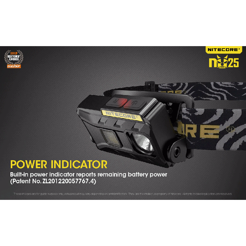 Nitecore Nu25 XP-G2 S3 LED 360 Lumens LED Farol Recarregável