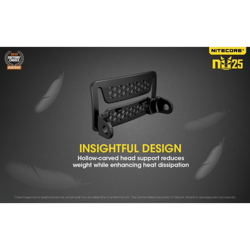 Nitecore Nu25 XP-G2 S3 LED 360 Lumens LED Farol Recarregável