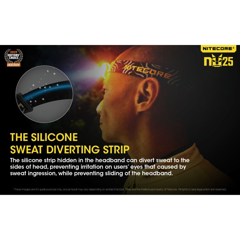 Nitecore Nu25 XP-G2 S3 LED 360 Lumens LED Farol Recarregável