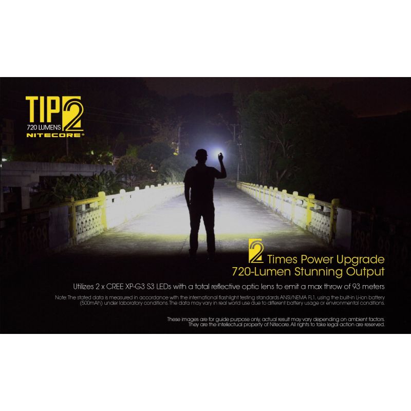 Nitecore Tip2 XP-G3 S3 LED 720 Lumens USB Recarregável Chaveiro Lanterna