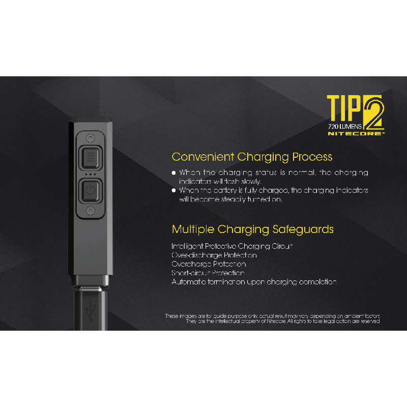 Nitecore Tip2 XP-G3 S3 LED 720 Lumens USB Recarregável Chaveiro Lanterna