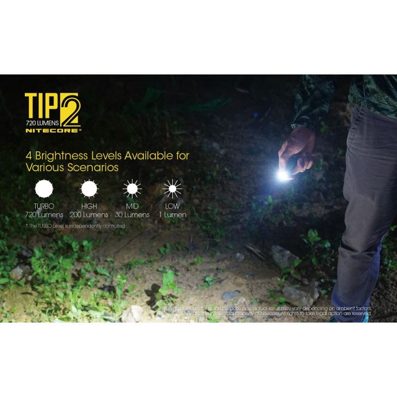 Nitecore Tip2 XP-G3 S3 LED 720 Lumens USB Recarregável Chaveiro Lanterna