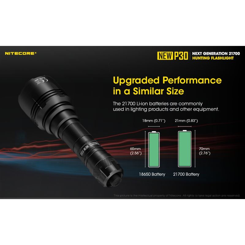 Nitecore Novo P30 XP-L Oi V3 1000 Lumens 618 M Lanterna LED