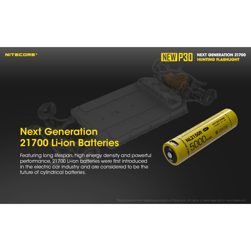 Nitecore Novo P30 XP-L Oi V3 1000 Lumens 618 M Lanterna LED