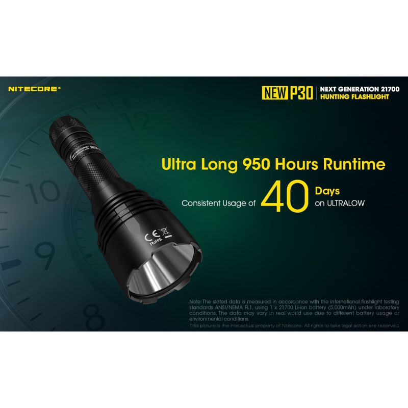 Nitecore Novo P30 XP-L Oi V3 1000 Lumens 618 M Lanterna LED