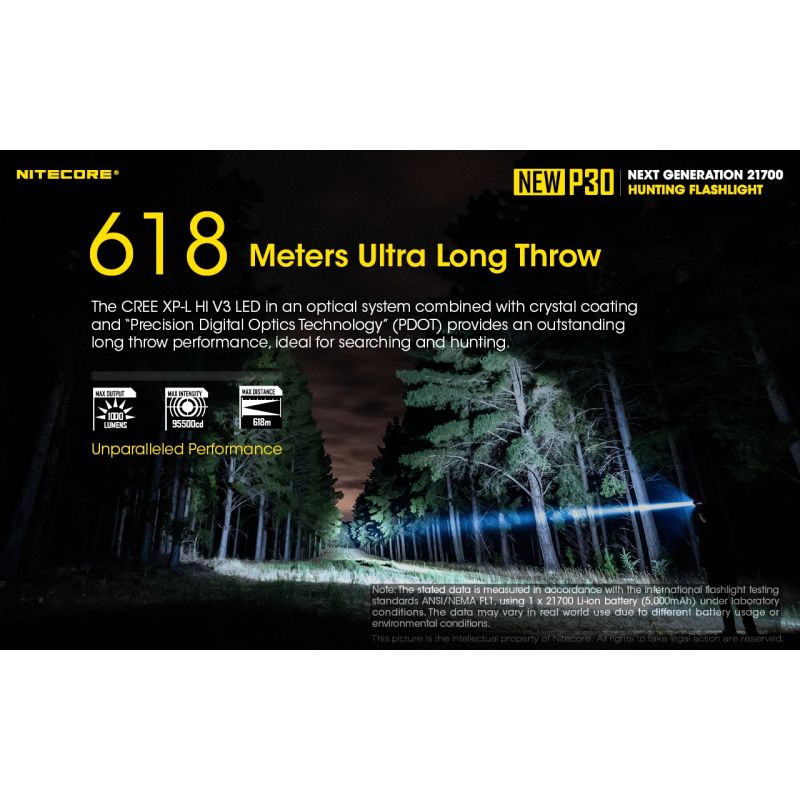 Nitecore Novo P30 XP-L Oi V3 1000 Lumens 618 M Lanterna LED