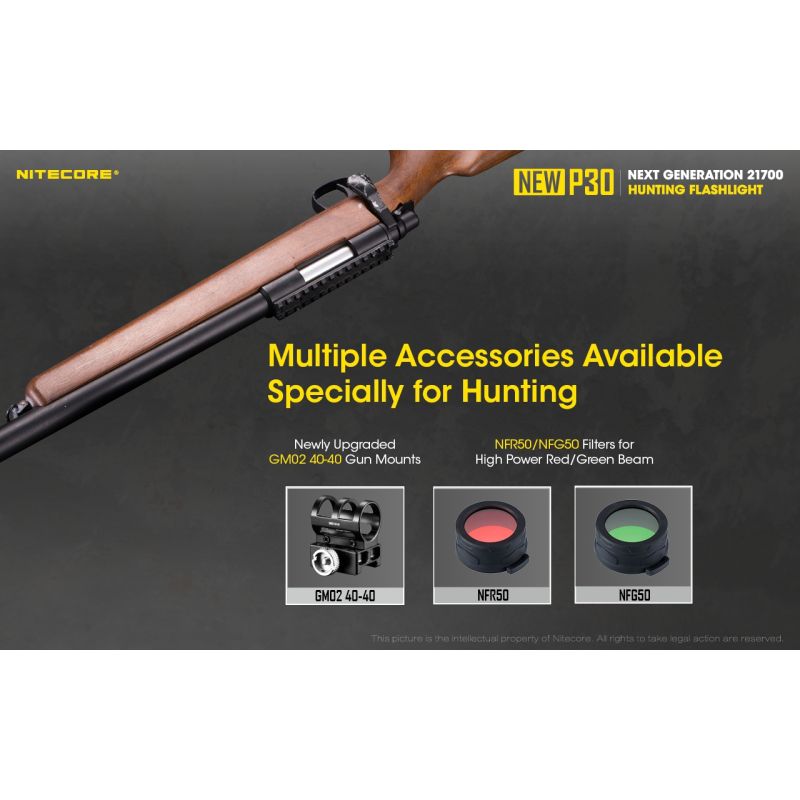 Nitecore Novo P30 XP-L Oi V3 1000 Lumens 618 M Lanterna LED