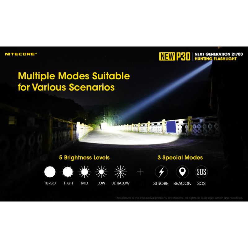 Nitecore Novo P30 XP-L Oi V3 1000 Lumens 618 M Lanterna LED