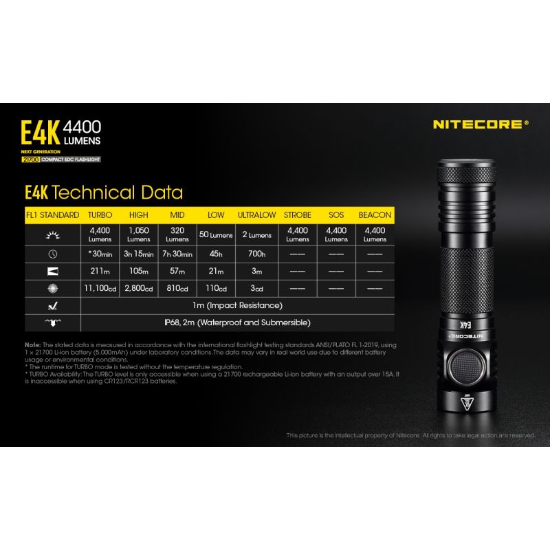Nitecore E4K 4 x XP-L2 V6 LED 4400 Lumens 21700 Lanterna da bateria