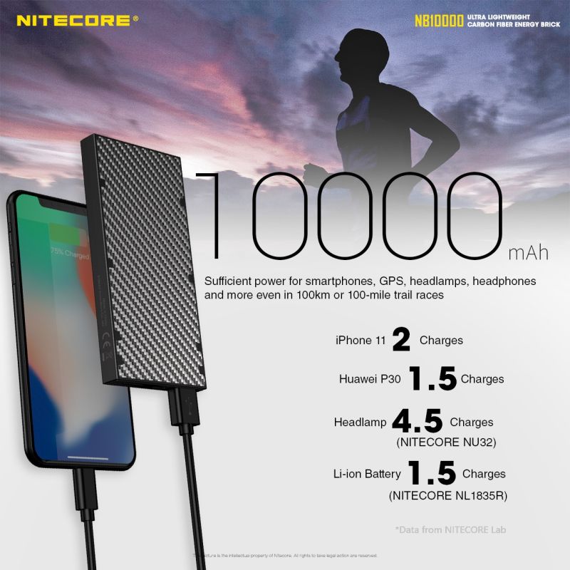 Nitecore NB10000 QC Dual Port USB / USB-C 10000mAh Power Bank