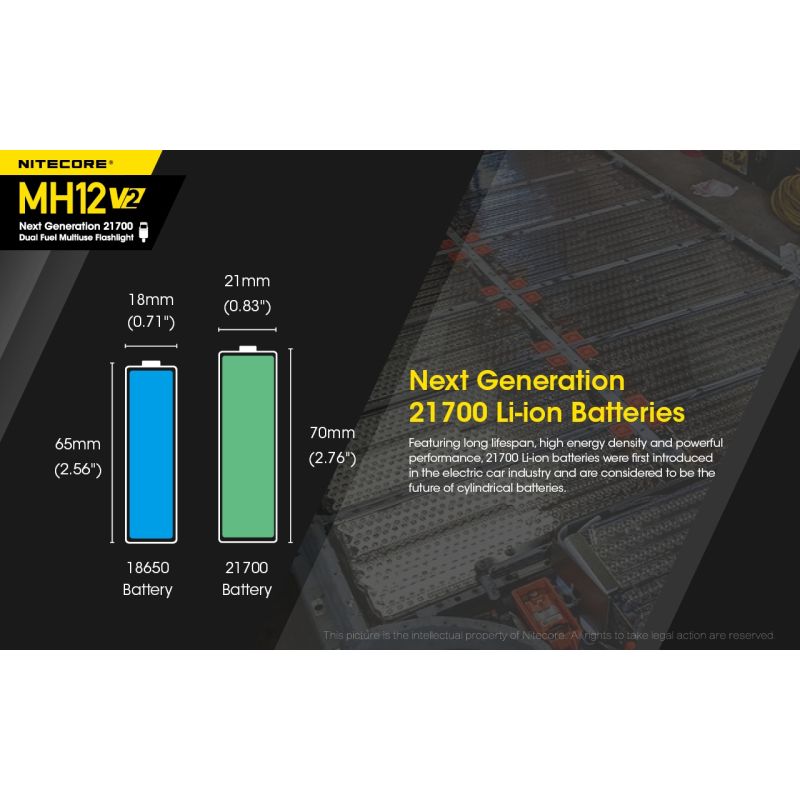 Nitecore MH12 V2 XP-L2 V6 LED 1200 Lumens 21700 Bateria Lanterna