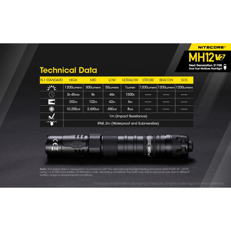 Nitecore MH12 V2 XP-L2 V6 LED 1200 Lumens 21700 Bateria Lanterna
