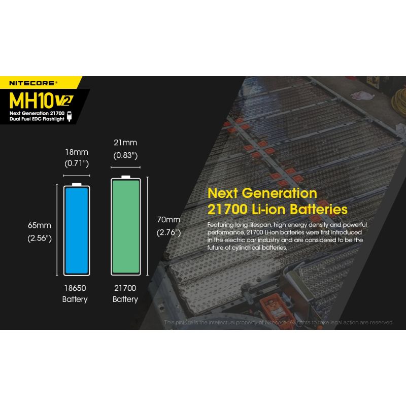 Nitecore MH10 V2 XP-L2 V6 LED 1200 Lumens USB-C Carregando 21700 Bateria Lanterna
