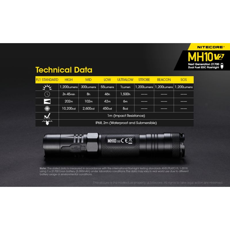 Nitecore MH10 V2 XP-L2 V6 LED 1200 Lumens USB-C Carregando 21700 Bateria Lanterna