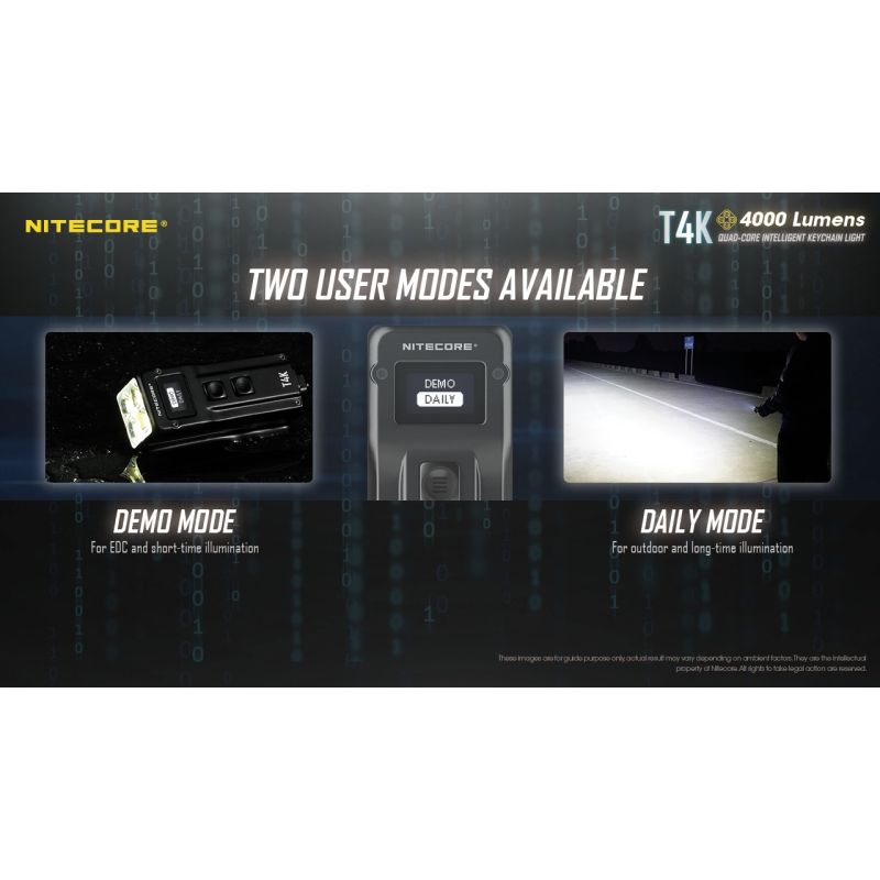 Nitecore T4K 4 x XP-L2 V6 LEDs 4000 Lumens Bateria Built-in usando USB-C Carregamento Portátil Chaveiro Lanterna