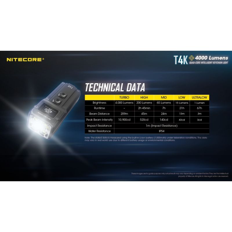 Nitecore T4K 4 x XP-L2 V6 LEDs 4000 Lumens Bateria Built-in usando USB-C Carregamento Portátil Chaveiro Lanterna