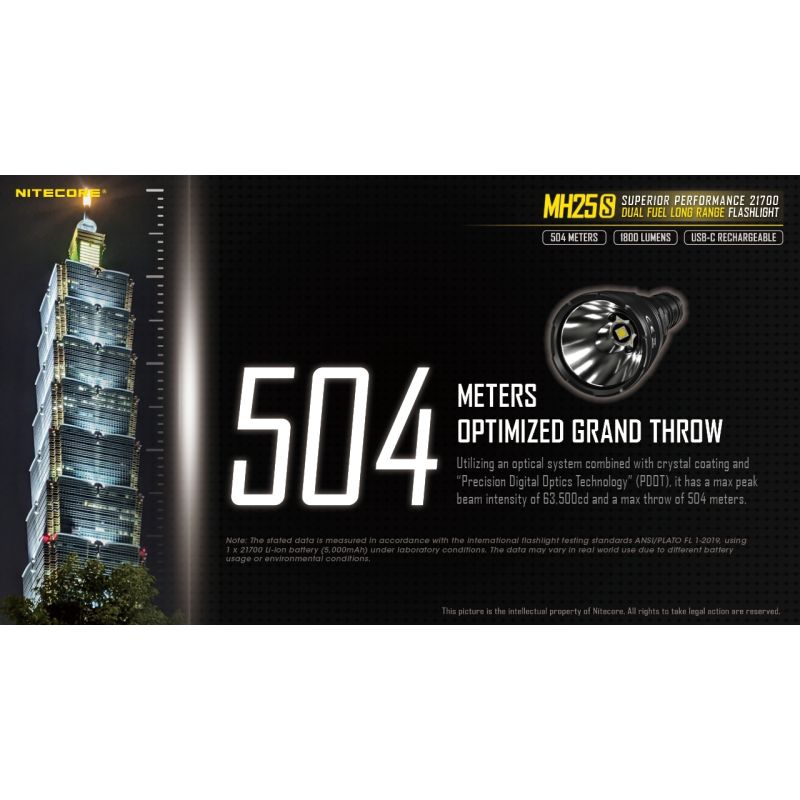 Nitecore MH25S Luminus SST-40 1800 Lumen USB-C Lanterna Recarregável