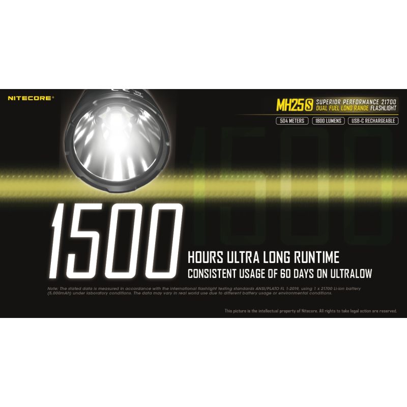 Nitecore MH25S Luminus SST-40 1800 Lumen USB-C Lanterna Recarregável