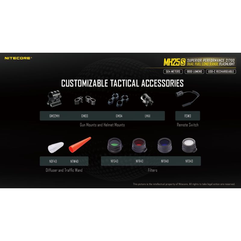 Nitecore MH25S Luminus SST-40 1800 Lumen USB-C Lanterna Recarregável