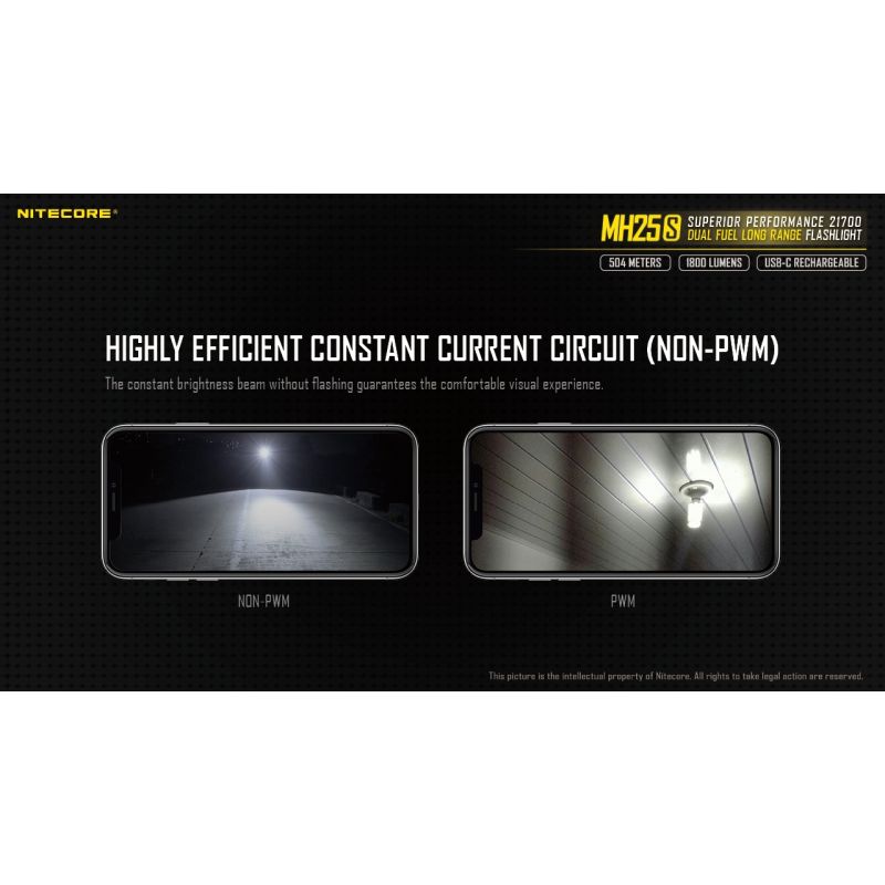 Nitecore MH25S Luminus SST-40 1800 Lumen USB-C Lanterna Recarregável