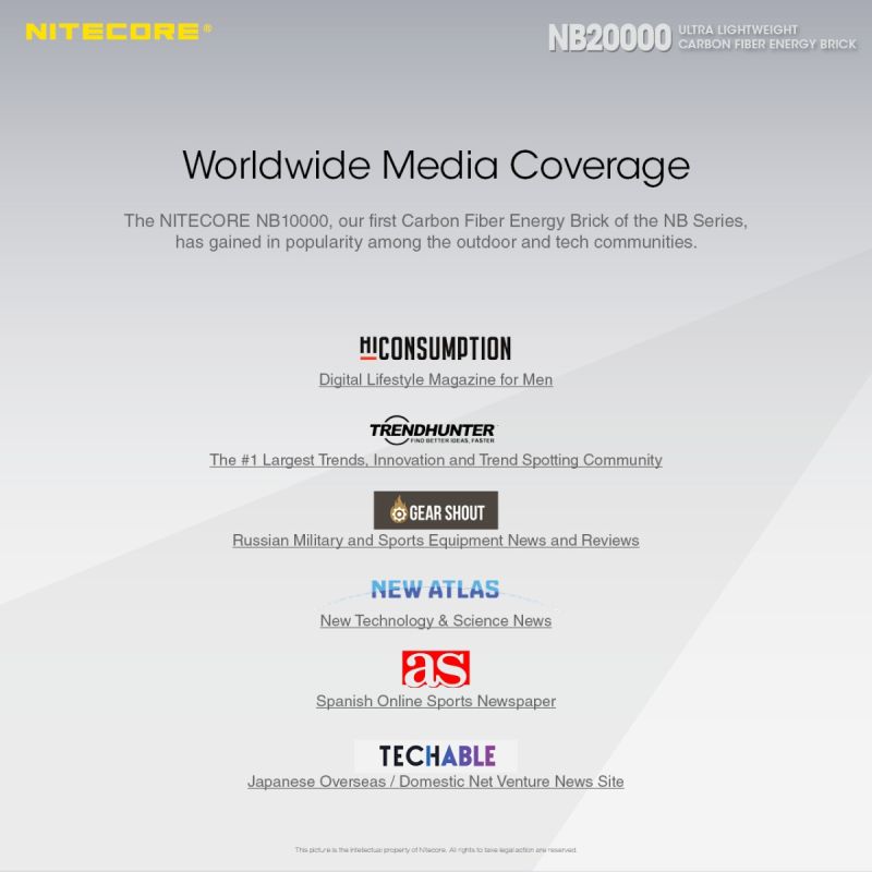 Nitecore NB20000 QC Dual Port USB / USB-C 20000mAh Power Bank