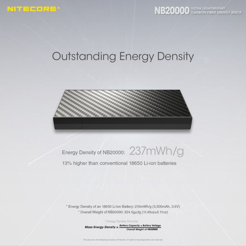 Nitecore NB20000 QC Dual Port USB / USB-C 20000mAh Power Bank
