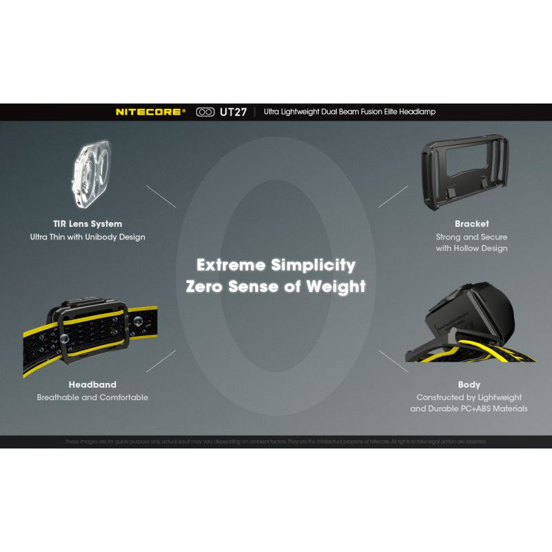 Nitecore UT27 2 x XP-G3 S3 LED 520 Lumens Farol