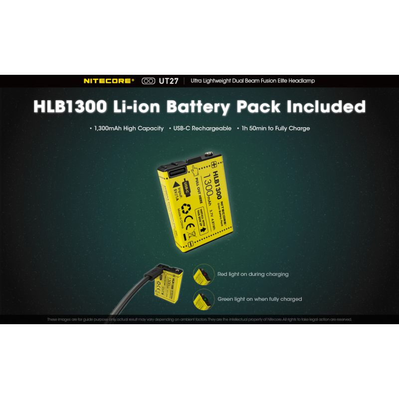 Nitecore UT27 2 x XP-G3 S3 LED 520 Lumens Farol