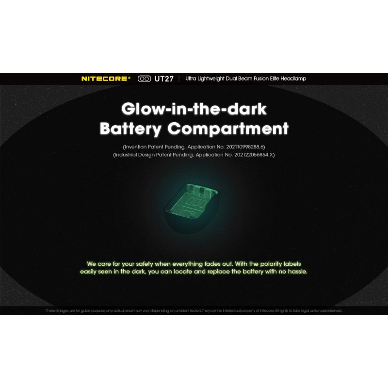 Nitecore UT27 2 x XP-G3 S3 LED 520 Lumens Farol