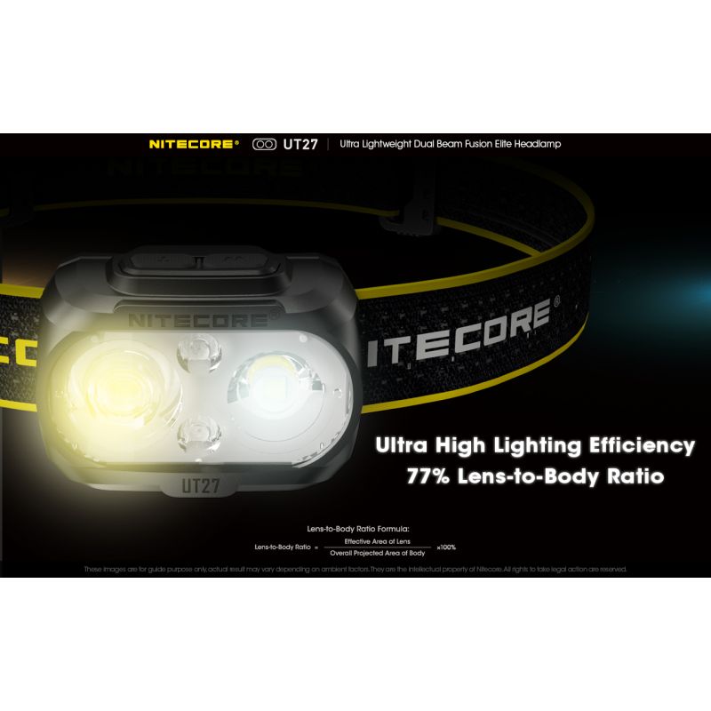 Nitecore UT27 2 x XP-G3 S3 LED 520 Lumens Farol