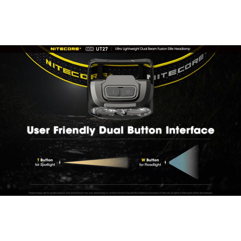 Nitecore UT27 2 x XP-G3 S3 LED 520 Lumens Farol